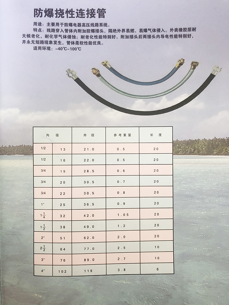 防爆挠性连接管-1.jpg 防爆挠性连接管-1.jpg