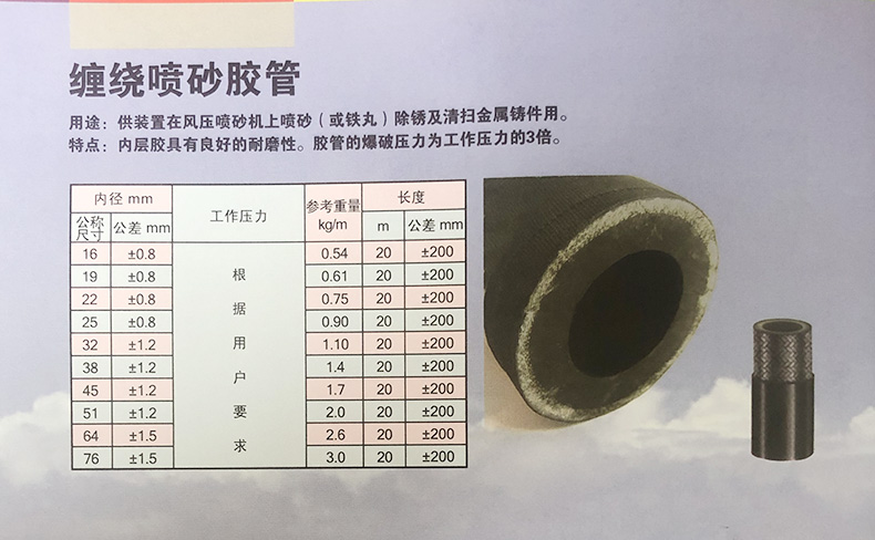 喷砂用橡胶软管.jpg