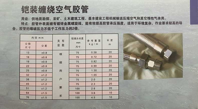 铠装缠绕空气胶管-1.jpg 铠装缠绕空气胶管-1.jpg
