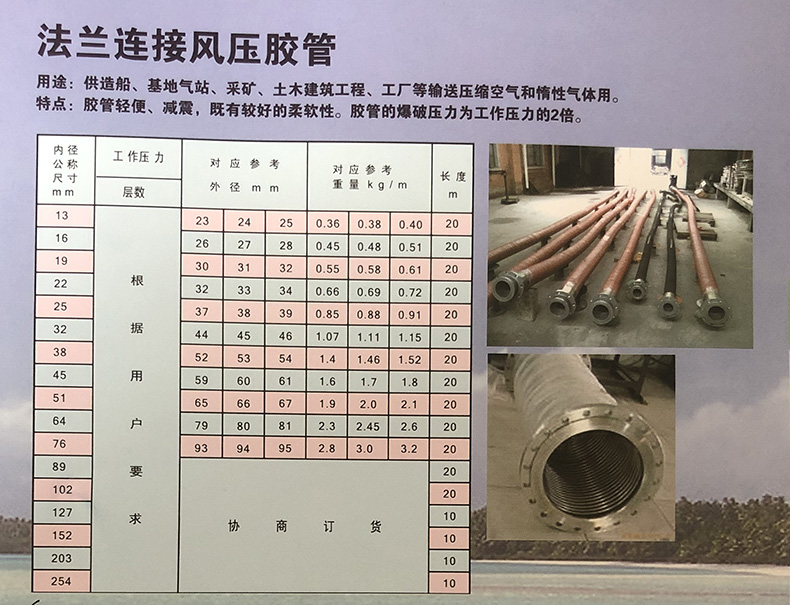 法兰连接风压胶管.jpg