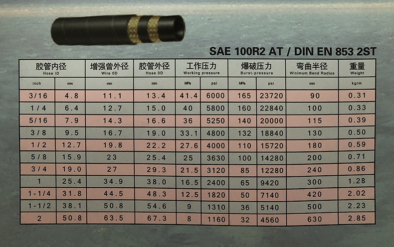 SAE 100R2 AT DIN EN 853 2ST.jpg