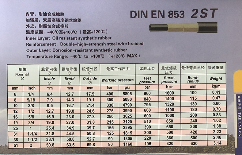 DIN EN 8532ST.jpg DIN EN 8532ST.jpg